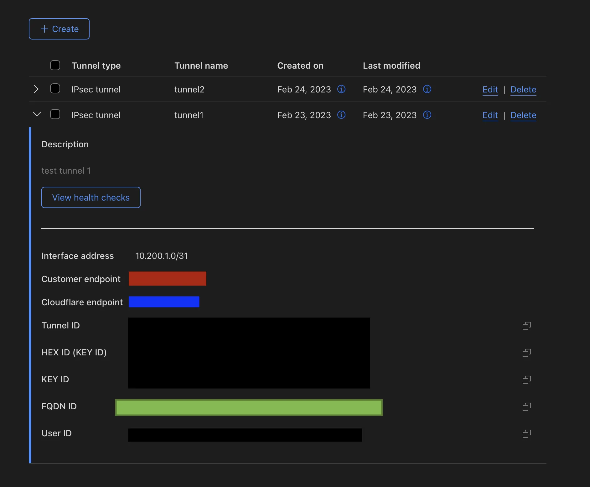 An example of what your IPsec tunnel should look like